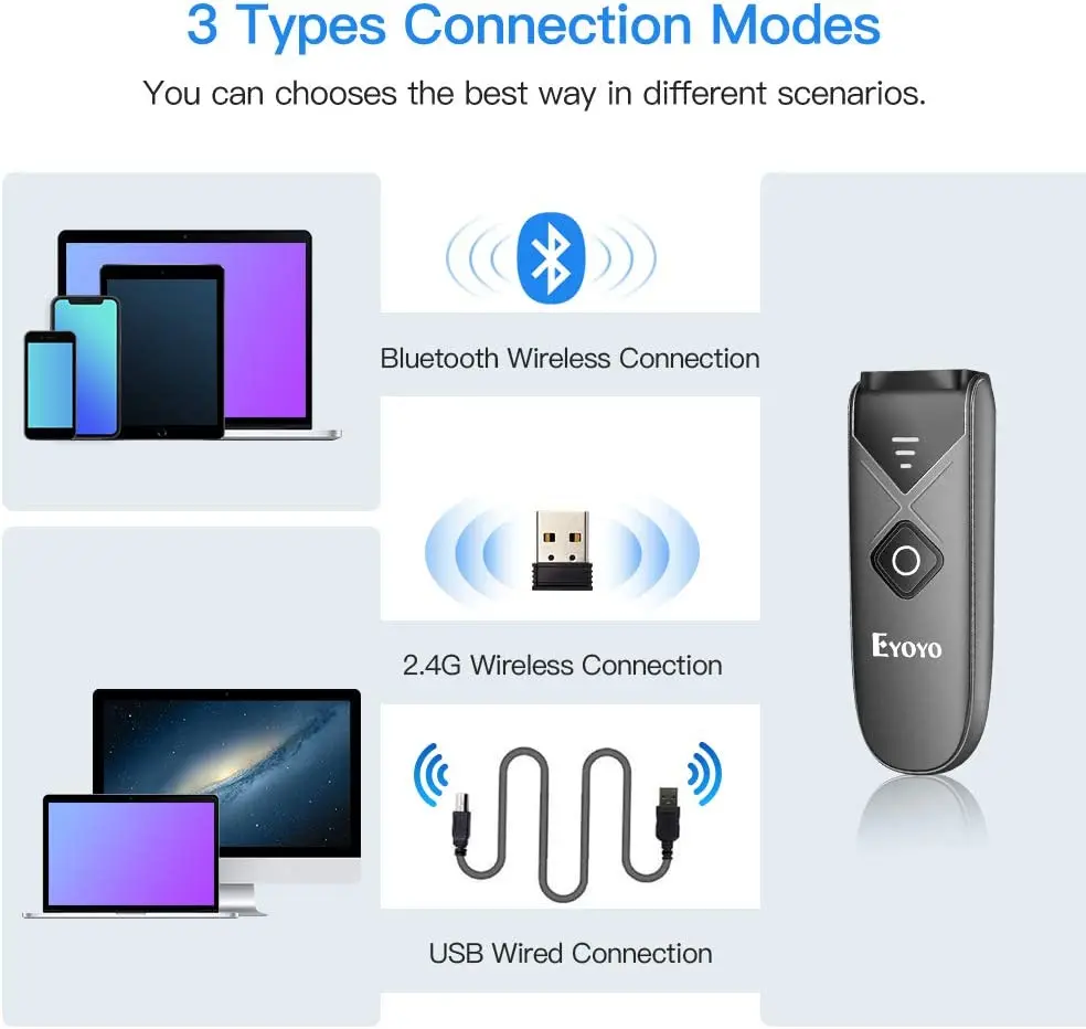 LECTOR ESCANER DE CODIGO DE BARRA PORTATIL EYOYO- EY-015, QR, 1D, 2D, BLUETOOTH, CABLE Y USB