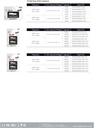 Memoria RAM TEAMGROUP ELITE, 8 GB, DDR4-3200MHz, SO-DIMM, (PC4-25600) CL22, 1.2V, 260-Pin, Non-ECC